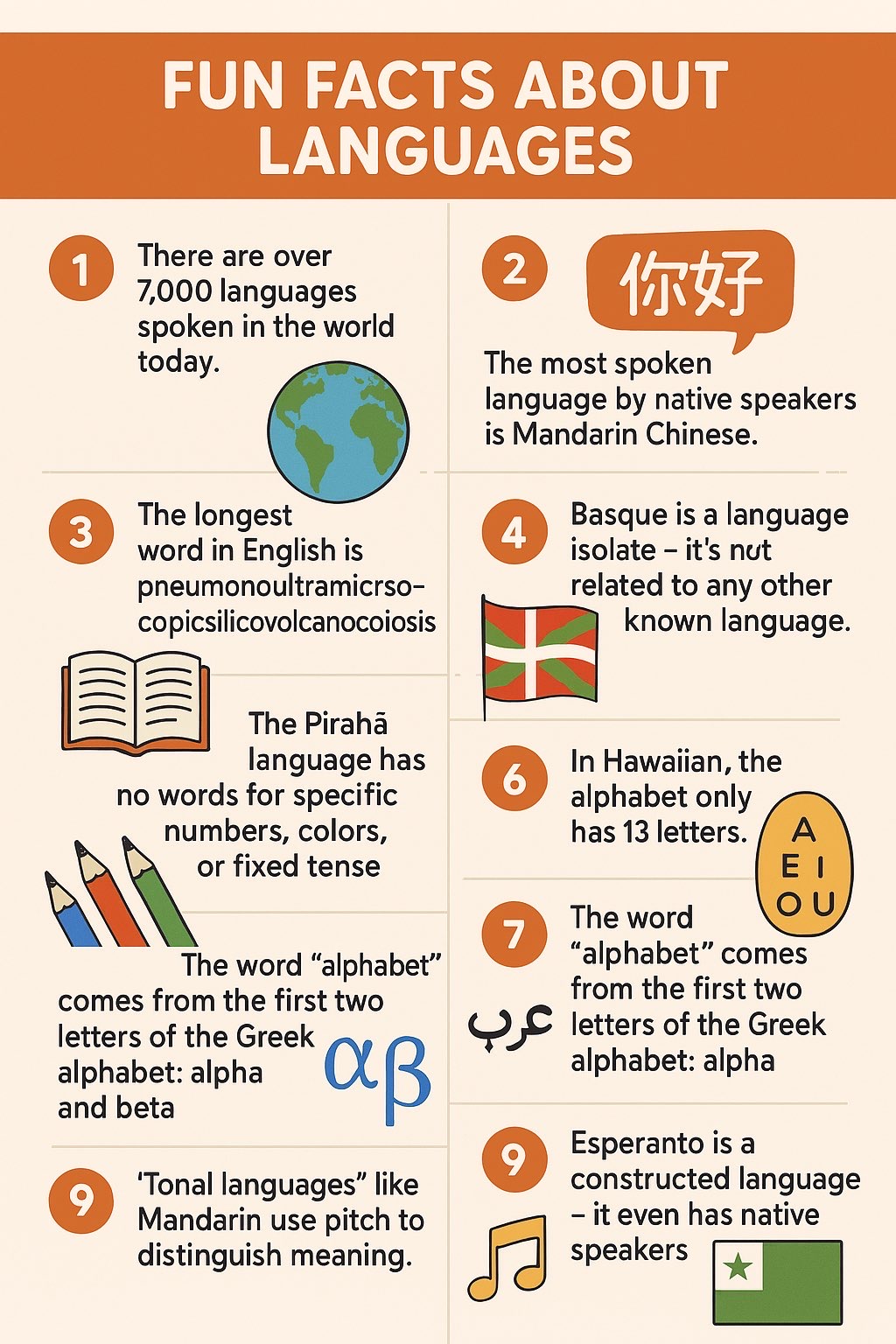 Fun facts about languages